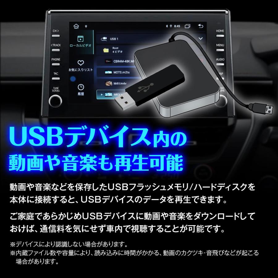 Car AI BOX マルチメディアプレイヤー 純正ディスプレイオーディオ対応