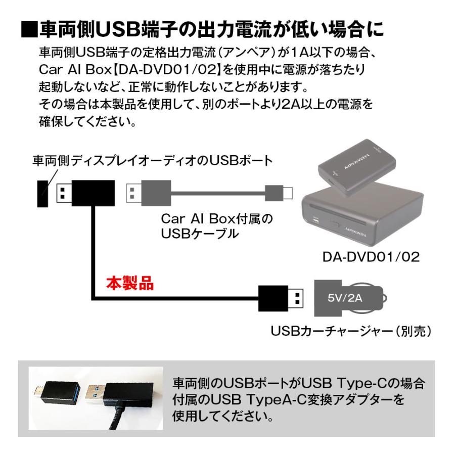 MAXWIN（マックスウィン） 補助電源ケーブル DA-DVD01 対応 USB タイプ