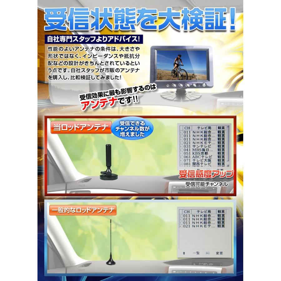 アンテナ 車載 高感度 ロッド アンテナ マグネット式 地デジ テレビ受信用 Dan03 Dan03 Future Innovation 通販 Yahoo ショッピング