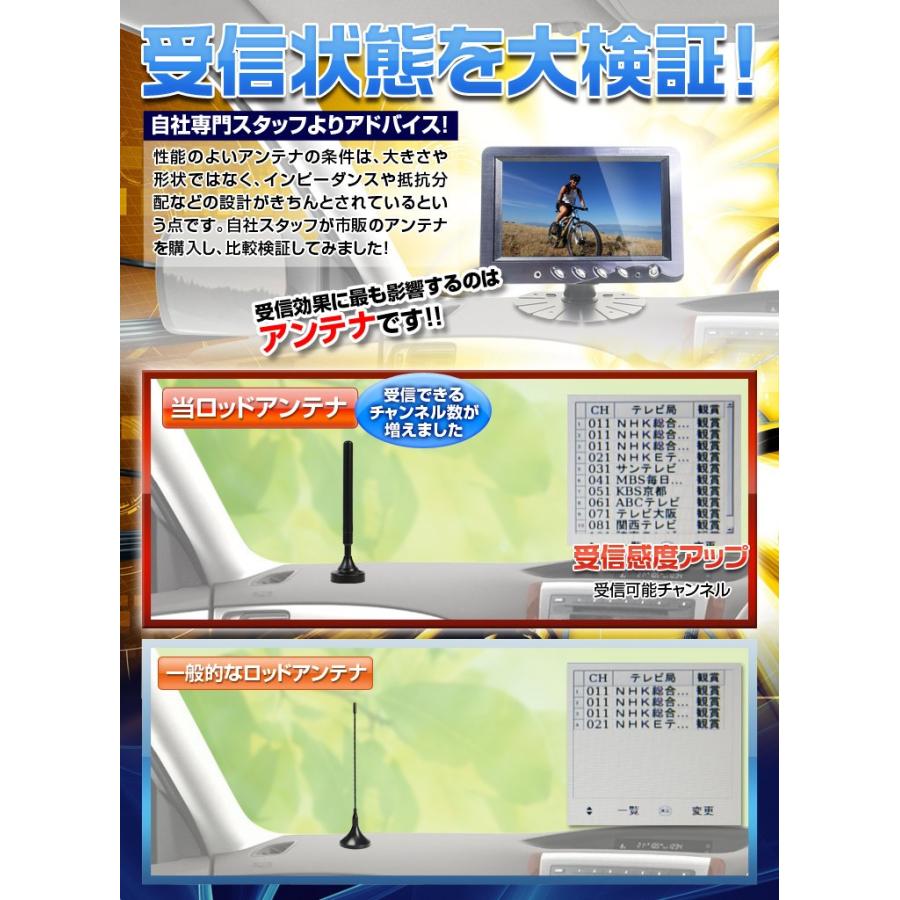 アンテナ ロッドアンテナ 車載 高感度 地デジ テレビ受信用 マグネット式 Dan04 Dan04 Future Innovation 通販 Yahoo ショッピング