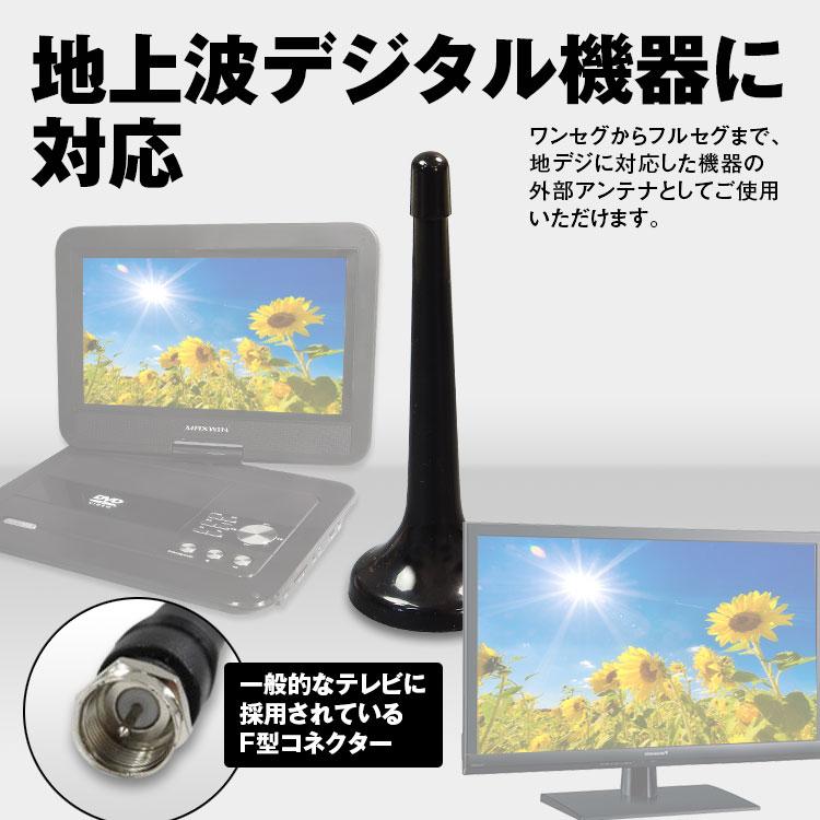 ロッドアンテナ 室内アンテナ F型コネクター対応 マグネット式 伸縮