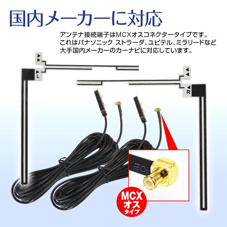 アンテナ 地デジ フィルムアンテナ ワンセグ フルセグ テレビ受信用 L