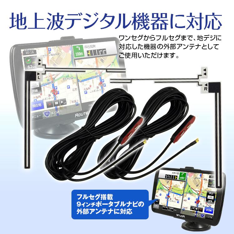 アンテナ 地デジ フィルムアンテナ ワンセグ フルセグ テレビ受信用 L