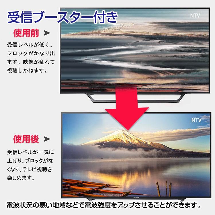 室内 アンテナ ブースター内蔵 HD テレビ F型 地デジアンテナ UHF VHF対応 SMA変換コネクタ付き 受信ブースター USB式 避雷 YFF｜f-innovation｜04