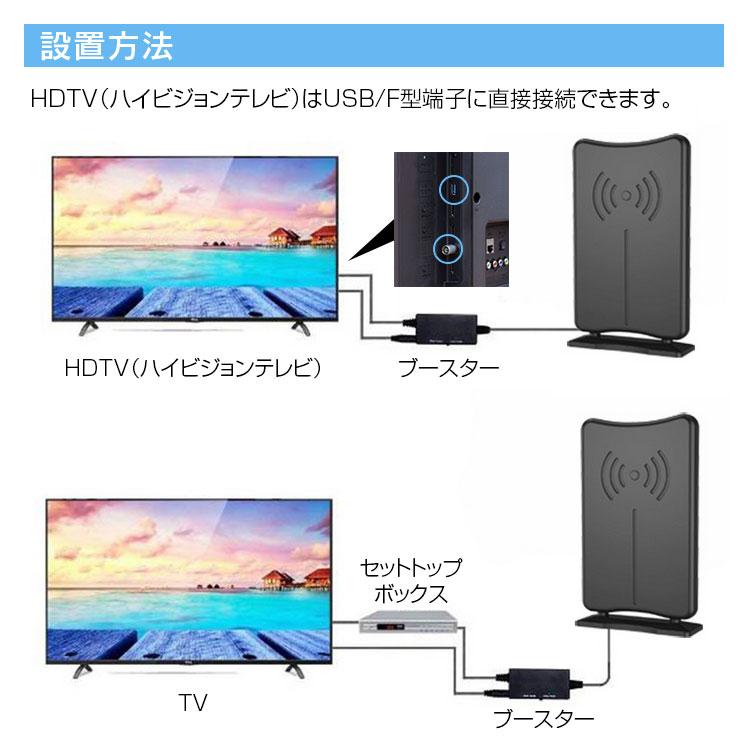 室内アンテナ 屋内アンテナ ブースター内蔵 地デジアンテナ 卓上 TV