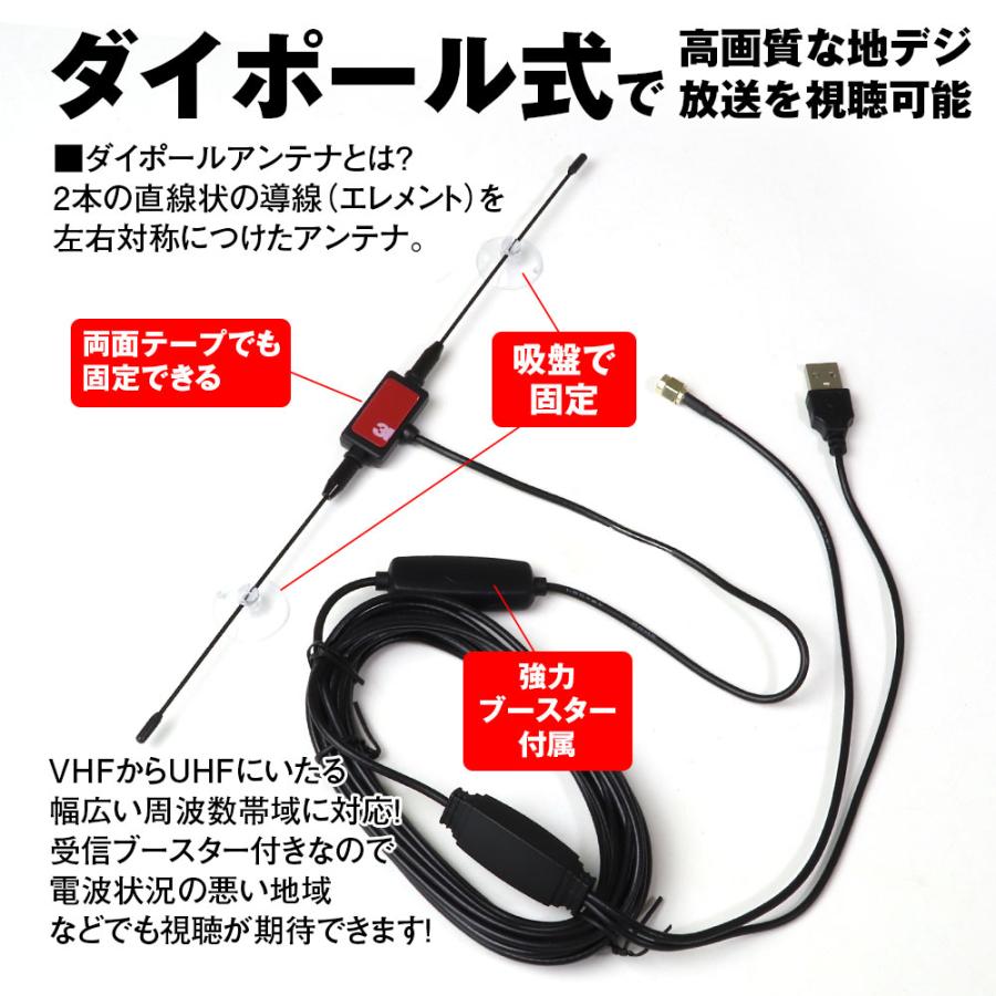 アンテナ ダイポール ダイポールアンテナ 車載 地デジアンテナ 高感度