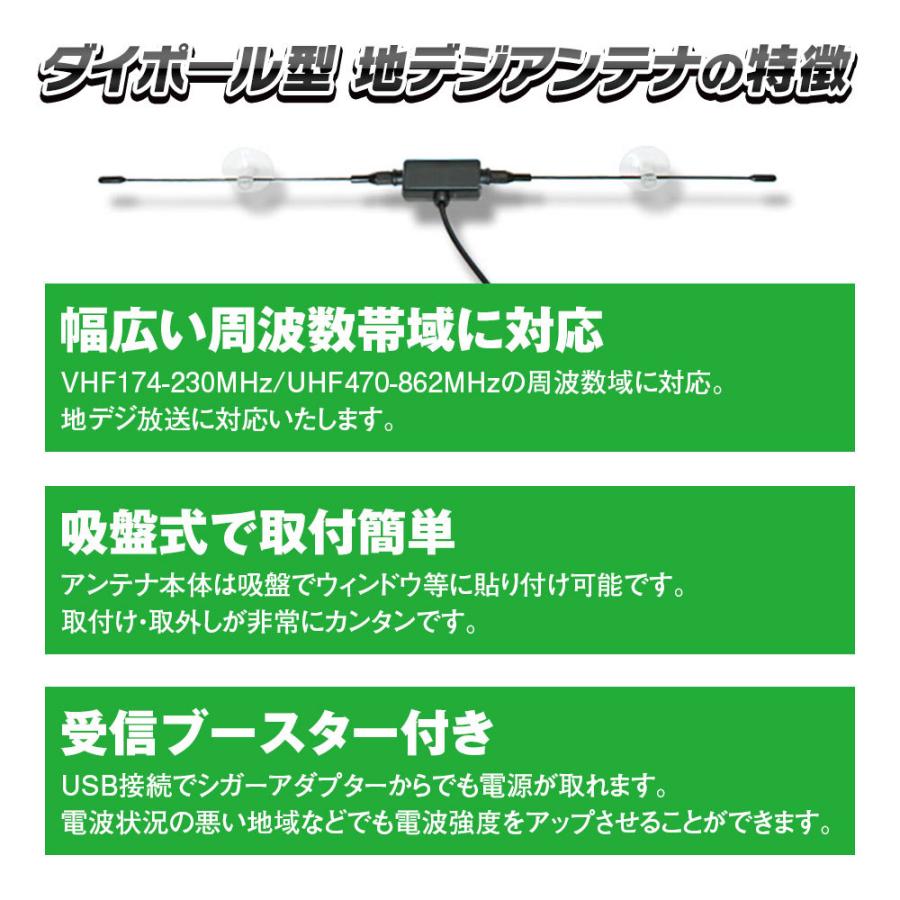 アンテナ ダイポール ダイポールアンテナ 車載 地デジアンテナ 高感度 ブースター内蔵 吸盤付き ロッド Sma端子 Tv テレビ 定形外送料無料 Dan36 Future Innovation 通販 Yahoo ショッピング