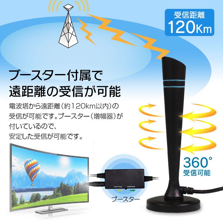 室内 HDアンテナ テレビ アンテナ 地デジアンテナ 卓上アンテナ TV 
