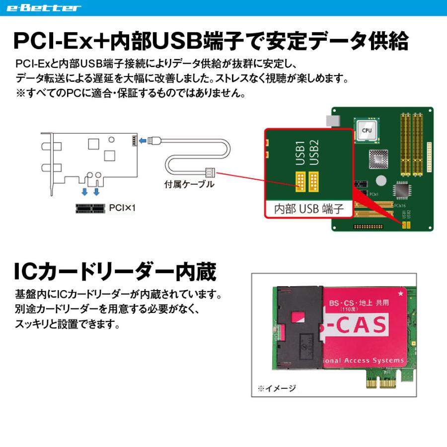 ハードディスクレコーダーTVチューナー内蔵地デジ・BS・CS対応 Wチューナー PCI-Ex チューナー 5チューナー PCチューナー 地デジチューナー