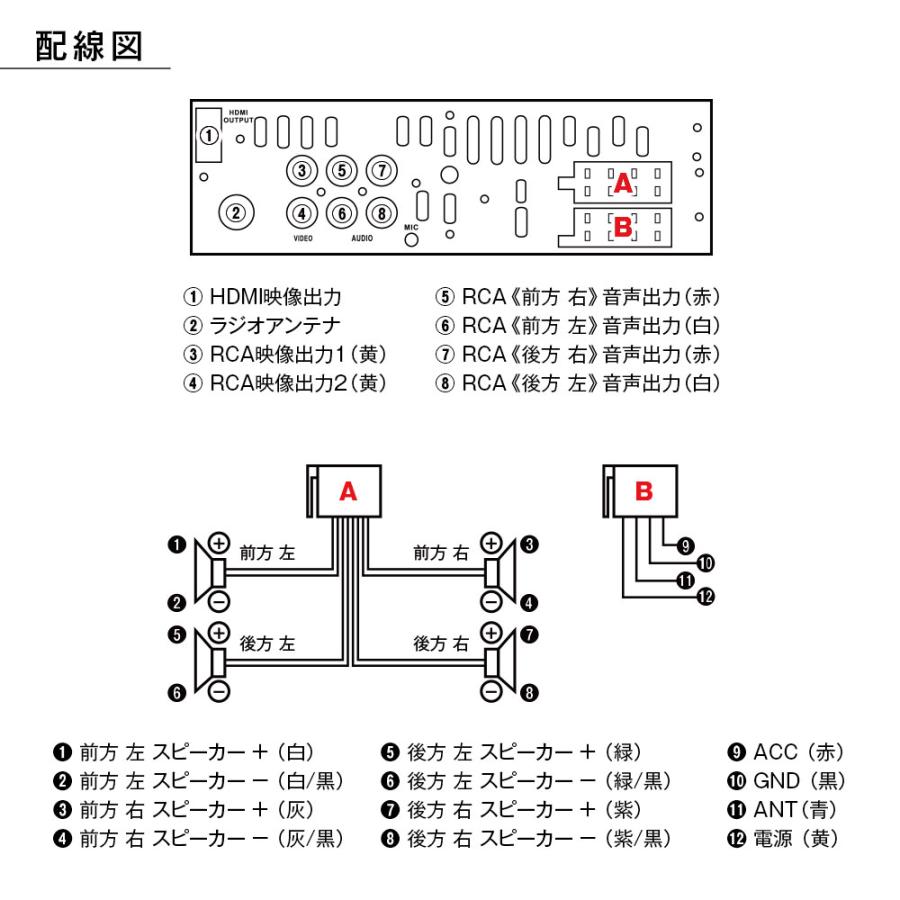 MAXWIN（マックスウィン） DVDプレーヤー 1DIN オーディオ デッキ HDMI