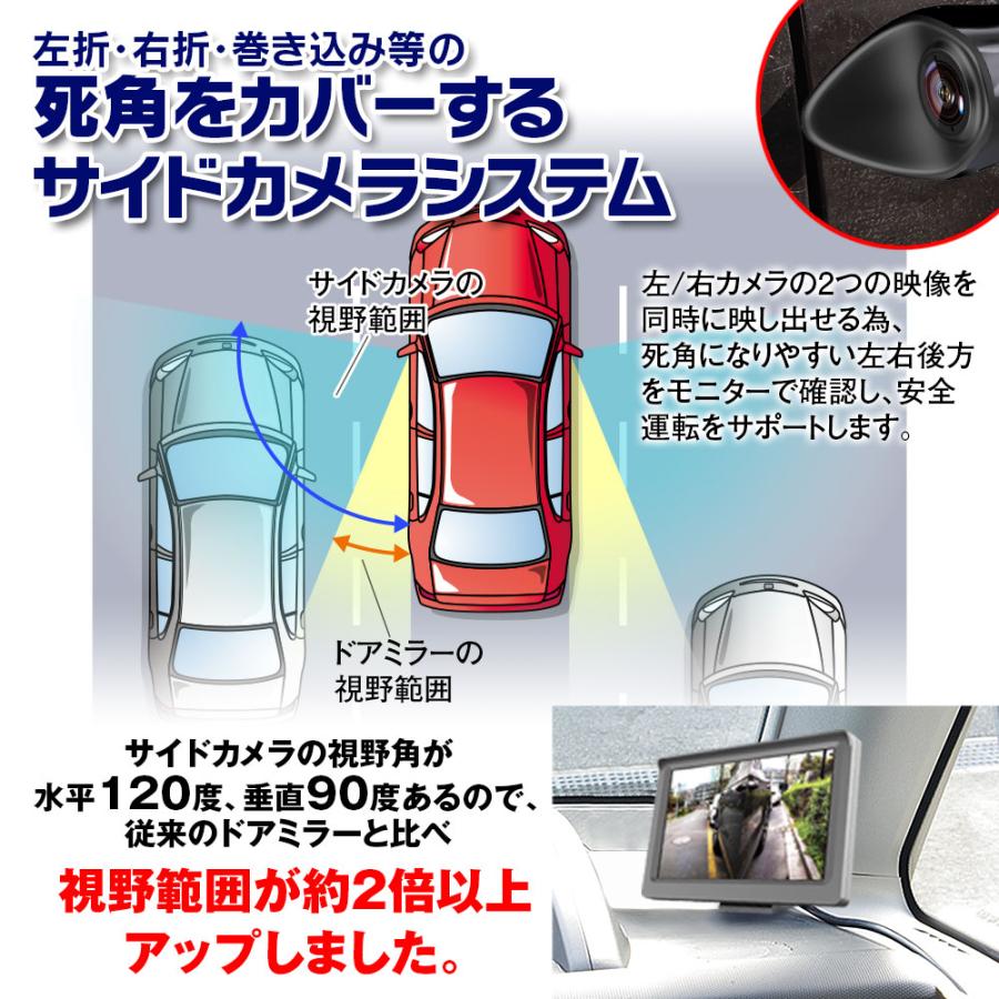 サイドカメラ モニター セット サイドビュー ドライブレコーダー 5