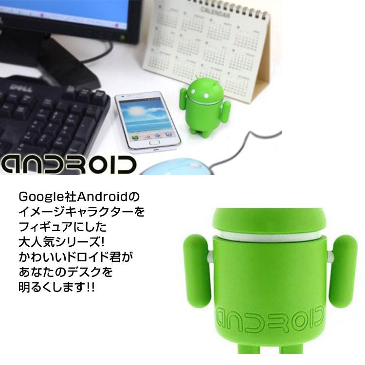 定形外送料無料 日本限定 パッケージ Android ドロイド君 ミニコレクティブル スタンダードエディション フィギュア コレクタードール Ff Droid Future Innovation 通販 Yahoo ショッピング
