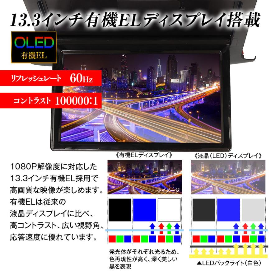 有機EL搭載 フリップダウンモニター 13.3インチ アルファード40X/Z