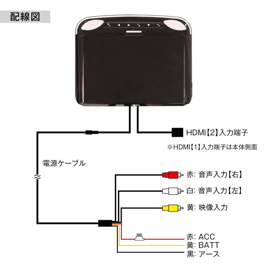 MAXWIN（マックスウィン） フリップダウンモニター 12.1インチ ノア