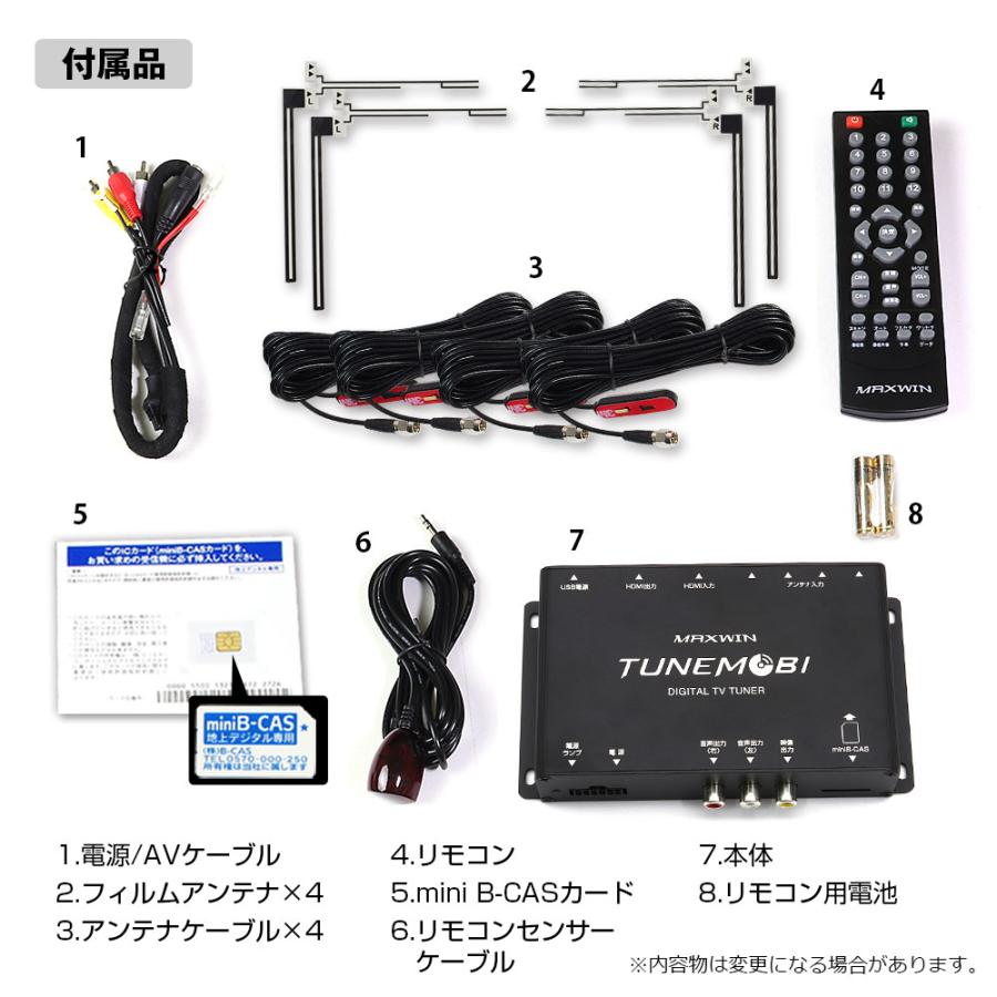 MAXWIN TM-4T001 地デジチューナー フルセグチューナー 4×4 車載 HDMI