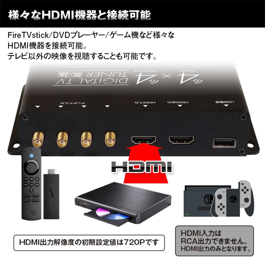 地デジチューナー フルセグチューナー 4x4 車載 HDMI 地デジ フルセグ