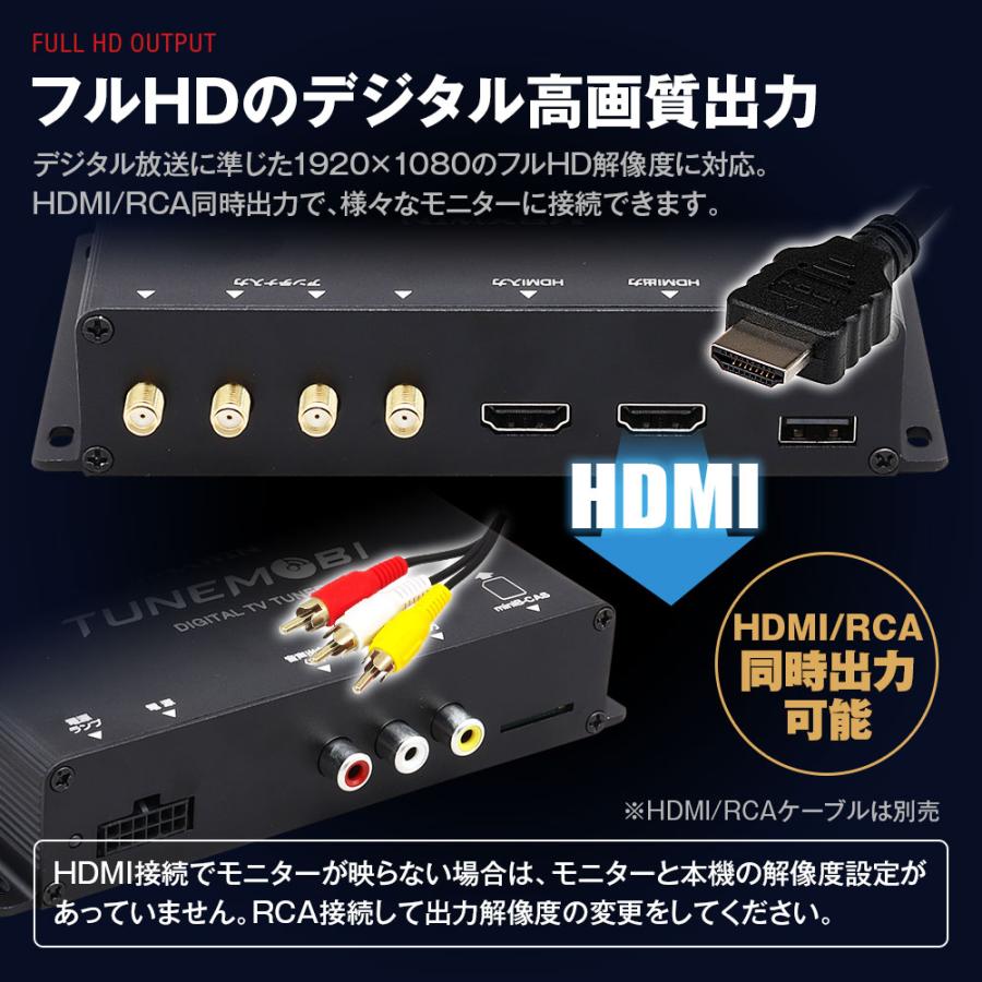 MAXWIN TM-4T001 地デジチューナー フルセグチューナー 4×4 車載 HDMI