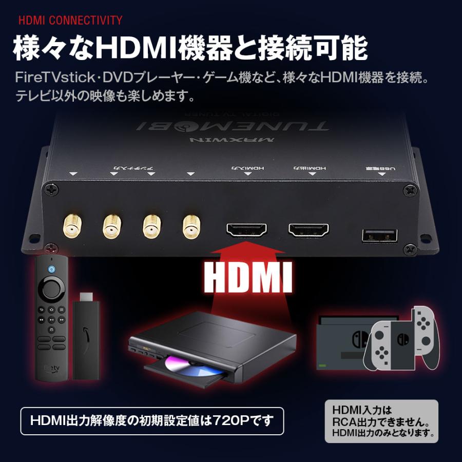 MAXWIN TM-4T001 地デジチューナー フルセグチューナー 4×4 車載 HDMI