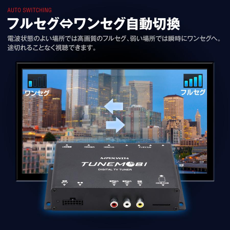 MAXWIN TM-4T001 地デジチューナー フルセグチューナー 4×4 車載 HDMI