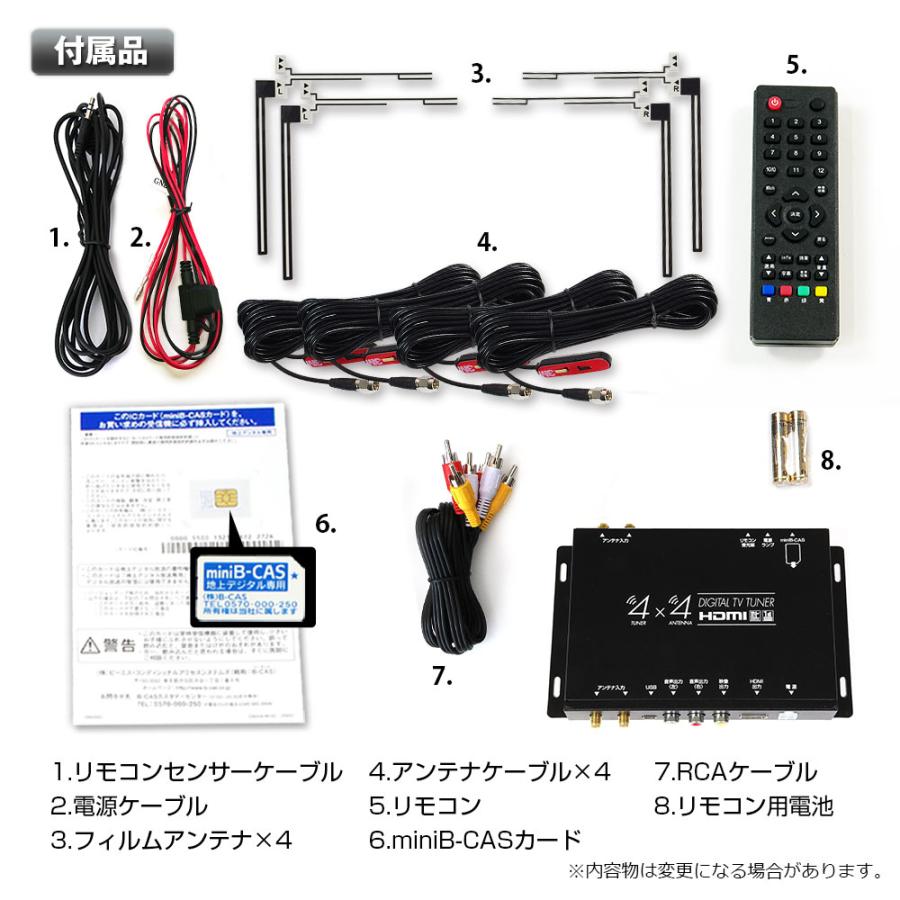 地デジチューナー フルセグチューナー Toshiba製プロセッサー 4x4 車載 Hdmi 地デジ フルセグ ワンセグ フィルムアンテナ 自動切替 Ft44e Future Innovation 通販 Yahoo ショッピング