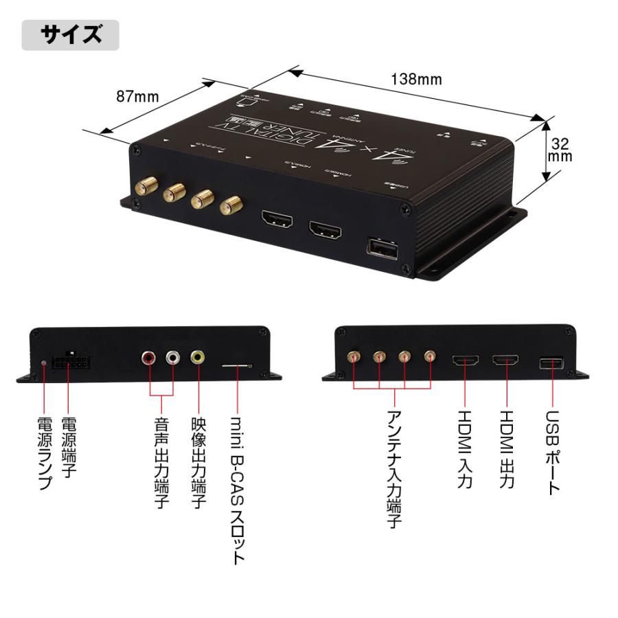地デジチューナー フルセグチューナー 4x4 車載 HDMI 地デジ フルセグ