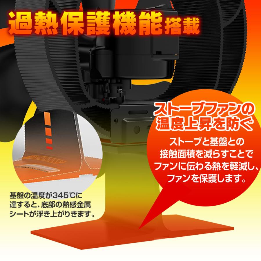 ストーブファン エコファン 首振り機能 静音 電源不要 6枚羽 火力熱炉