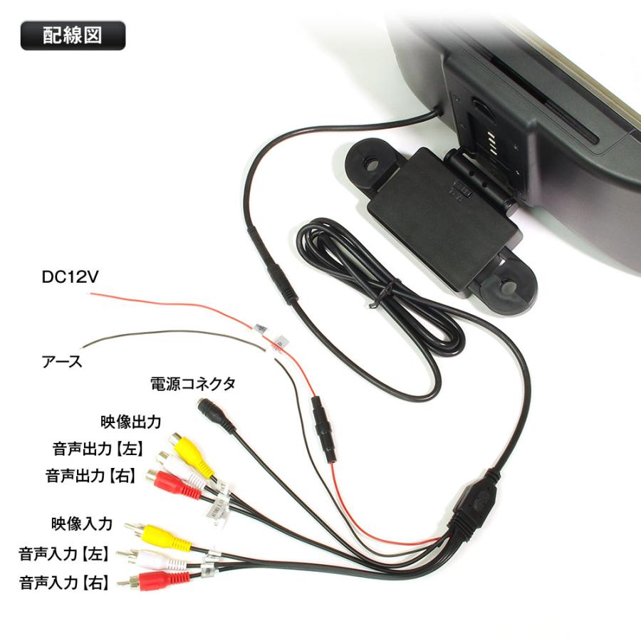 ヘッドレストモニター DVD内蔵 後部座席 DVDプレーヤー HDMI CPRM