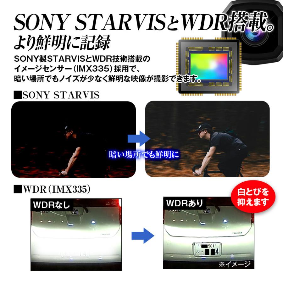ドライブレコーダー 4K EIS 9時間連続録画 手ブレ補正 2輪車向け