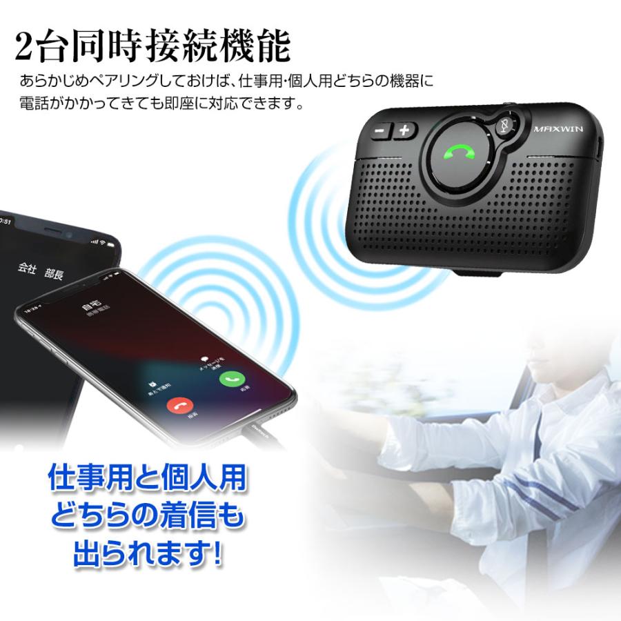 ハンズフリー Bluetooth 車載 ハンズフリーフォン ワイヤレススピーカー サンバイザー iPhone 技適 YFF｜f-innovation｜06