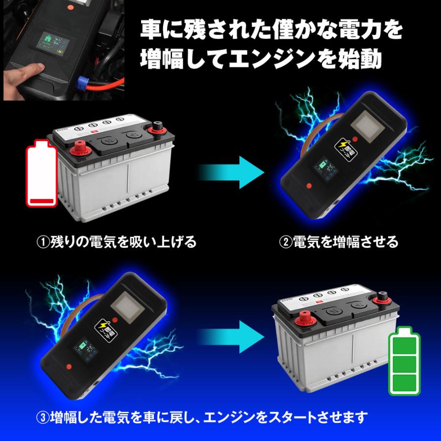 ジャンプスターター スーパーキャパシタ搭載 バッテリーレス 充電不要