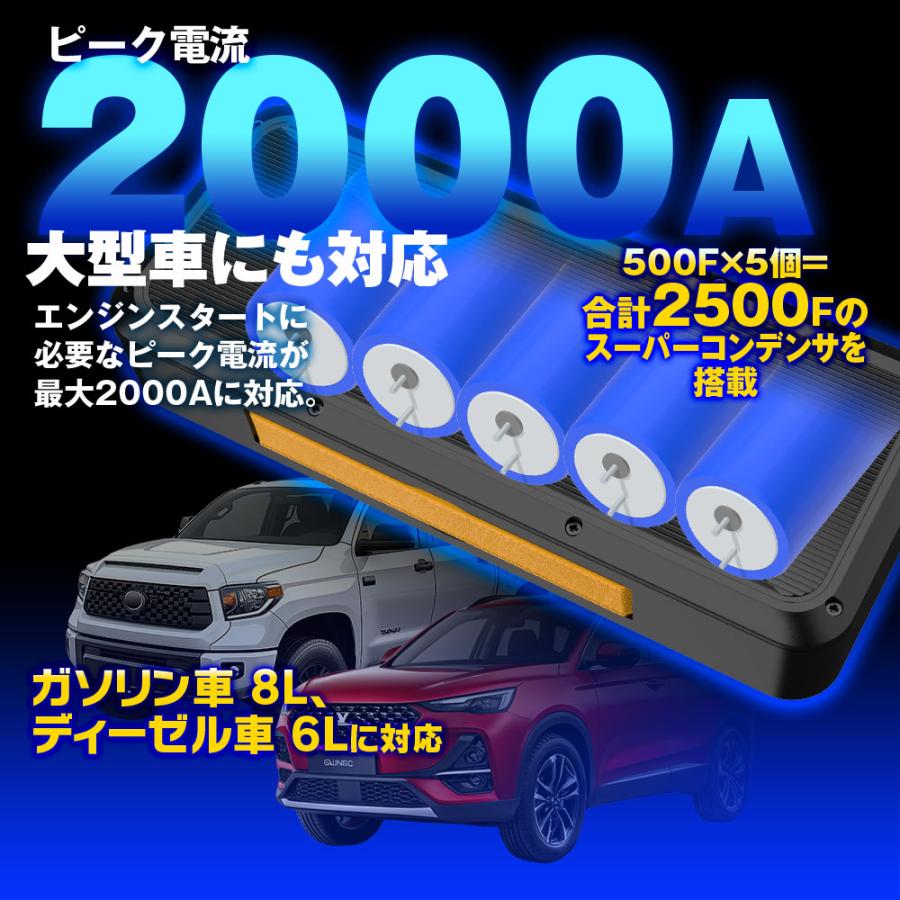 ジャンプスターター スーパーキャパシタ搭載 バッテリーレス 充電不要
