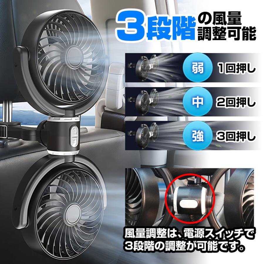 MAXWIN（マックスウィン） 車 扇風機 サーキュレーター ツインファン