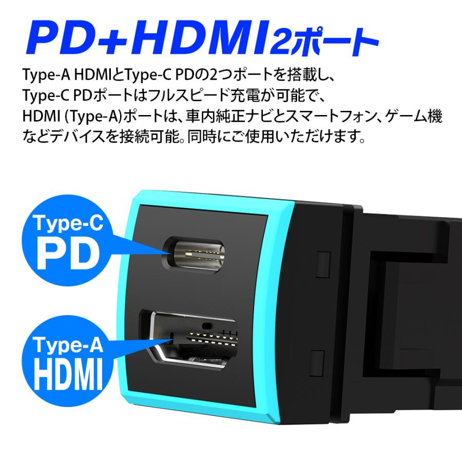 HDMI入力ポート HDMIケーブル HDMI変換 タイプE タイプA タイプC USB
