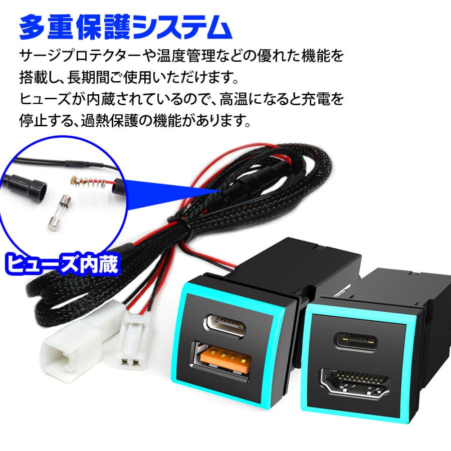 HDMI入力ポート HDMIケーブル HDMI変換 タイプE タイプA タイプC USB