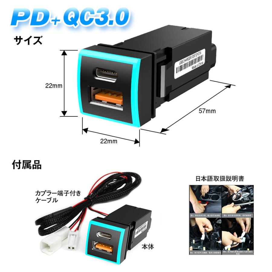 HDMI入力ポート HDMIケーブル HDMI変換 タイプE タイプA タイプC USB