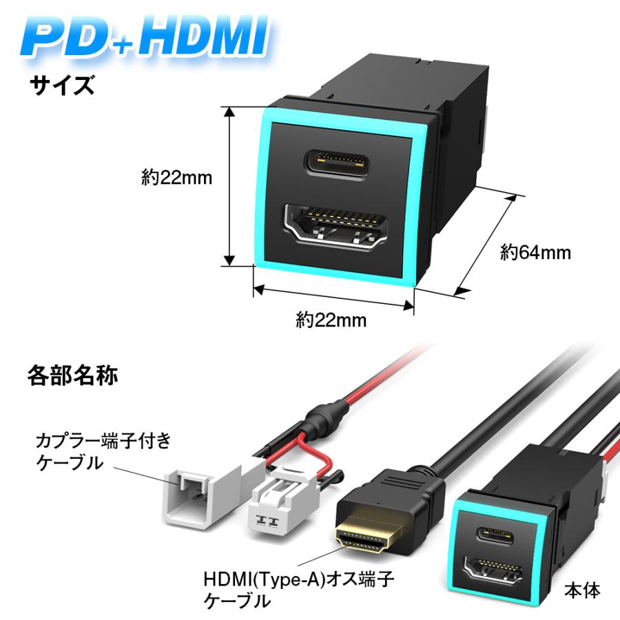 HDMI入力ポート HDMIケーブル HDMI変換 タイプE タイプA タイプC USB