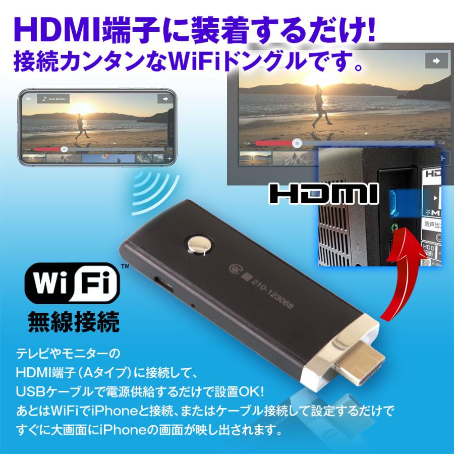 WiFi ドングル iPhone アイフォン 無線 接続 ミラーリング HDMI