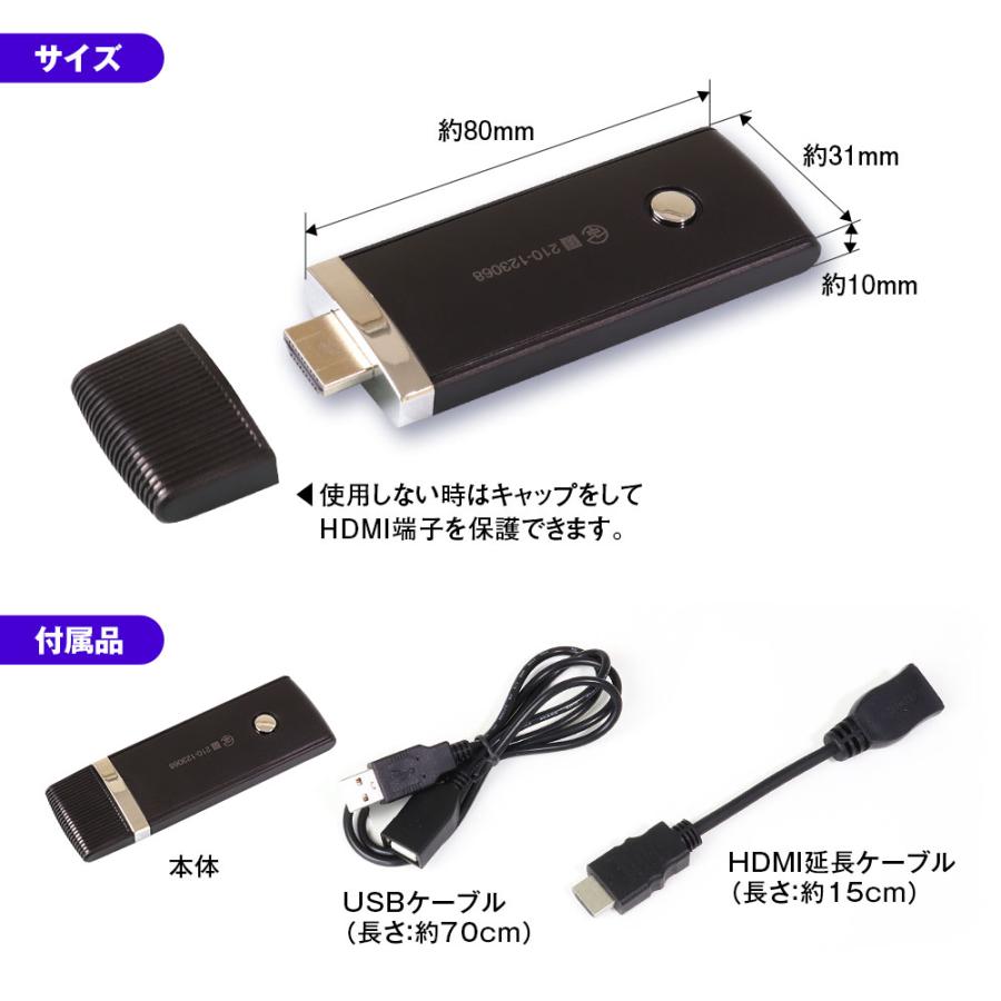 WiFi ドングル iPhone アイフォン 無線 接続 ミラーリング HDMI テレビ