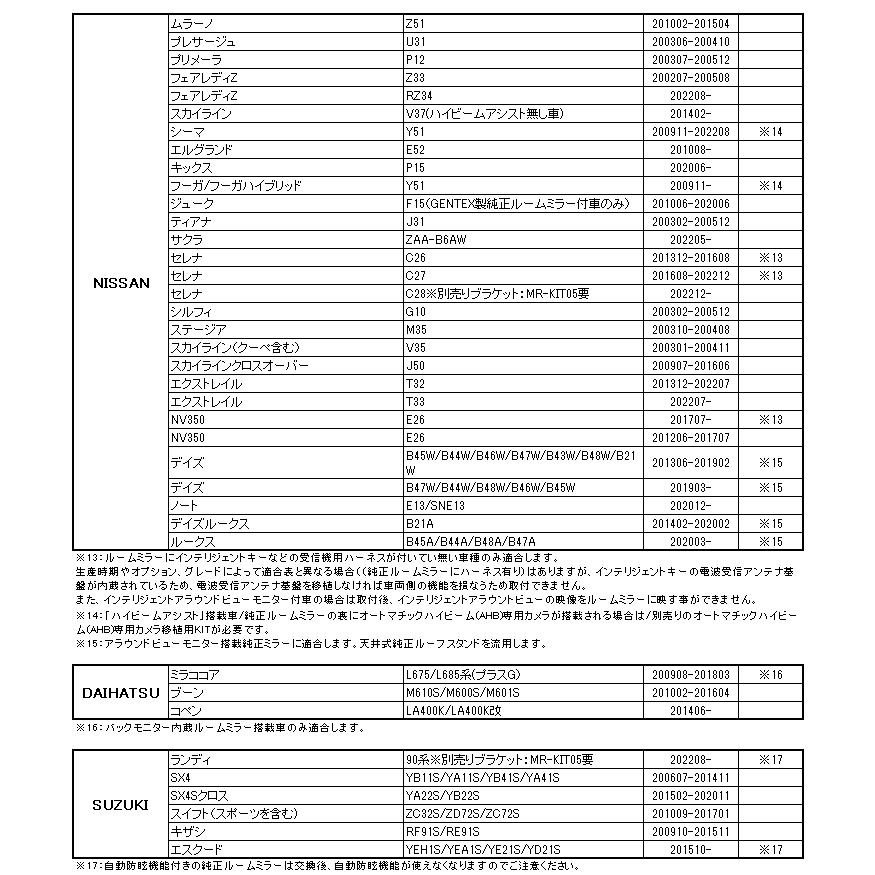 ミラー デジタルルームミラー 50fps リアカメラ 純正ミラー交換 高輝度