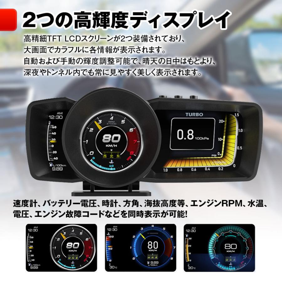 Obd2 Gps メーター 2画面 追加メーター サブメーター 4インチ 液晶ディスプレイ 高輝度 多機能 データ検出 後付け ポン付け M Obd V09 Future Innovation 通販 Yahoo ショッピング