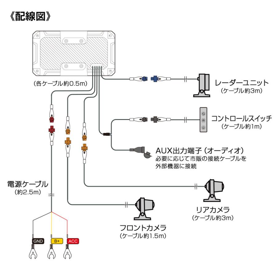 バイク用 ディスプレイオーディオ 防水 6.1インチスマートモニター ドライブレコーダー 日本の屋外使用対応 DFS搭載 MAXWIN M2-PRO | MAXWIN | 14