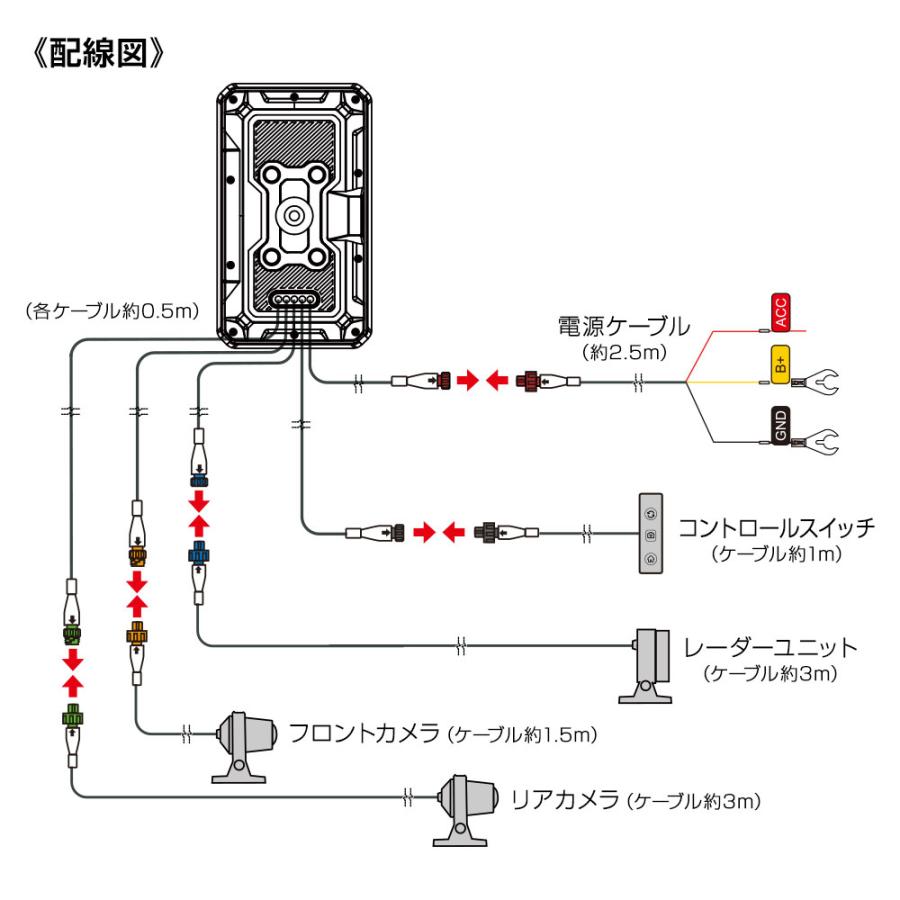 MAXWIN（マックスウィン） バイク用 ディスプレイオーディオ 防水 5
