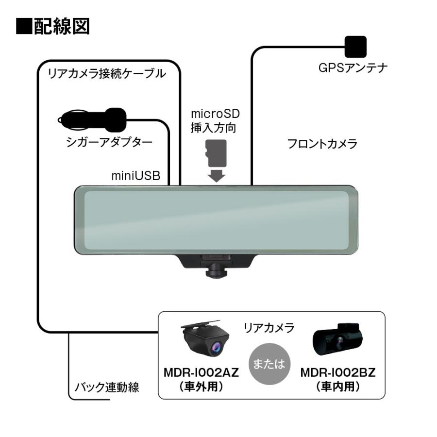 ドライブレコーダー ミラー 360度 ミラー型 2カメラ MDR-I002B 全方位 同時録画 デジタルミラー GPS Gセンサー｜f-innovation｜13