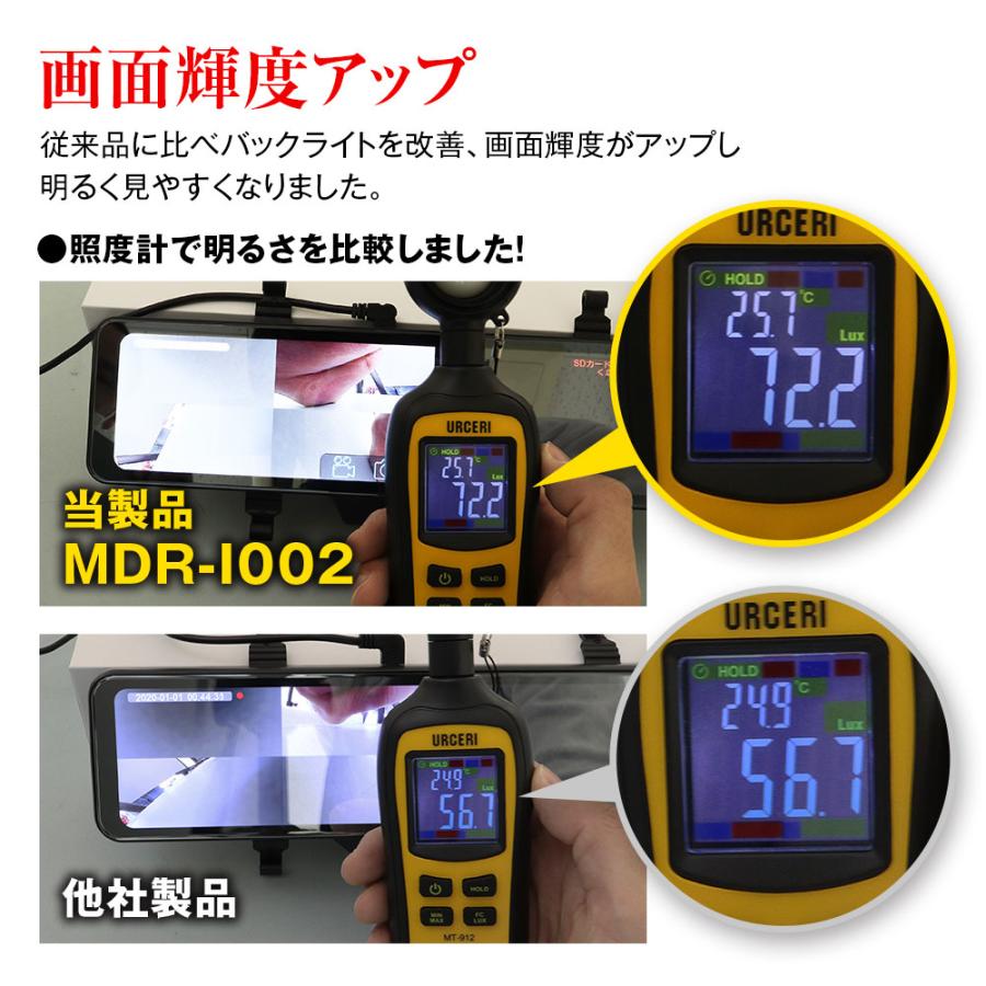 ドライブレコーダー ミラー 360度 ミラー型 2カメラ MDR-I002B 全方位 同時録画 デジタルミラー GPS Gセンサー｜f-innovation｜04