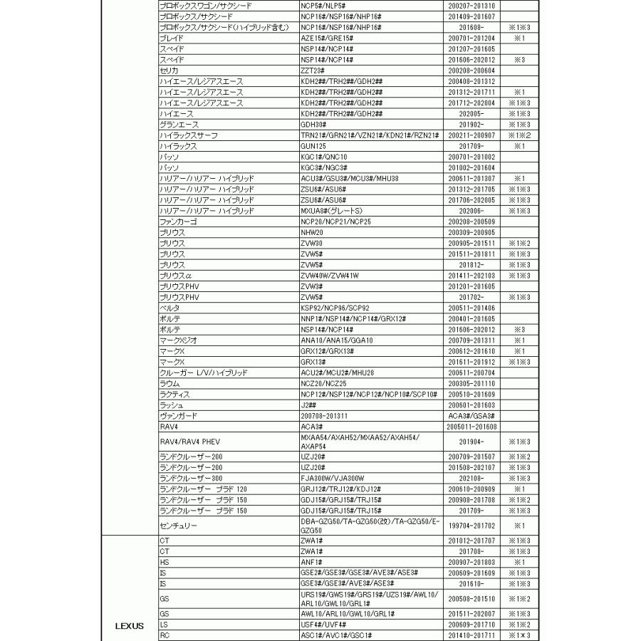 注目ブランド 再生品 ドライブレコーダー ミラー型 前後 2カメラ 分離型 同時録画 デジタルミラー デジタルルームミラー 電子ミラー 8 インチ 車種専用 正規品 Zoetalentsolutions Com