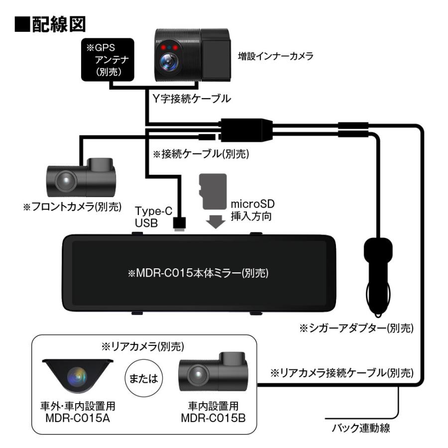 MAXWIN（マックスウィン） 増設カメラ 車内カメラ デジタルルーム