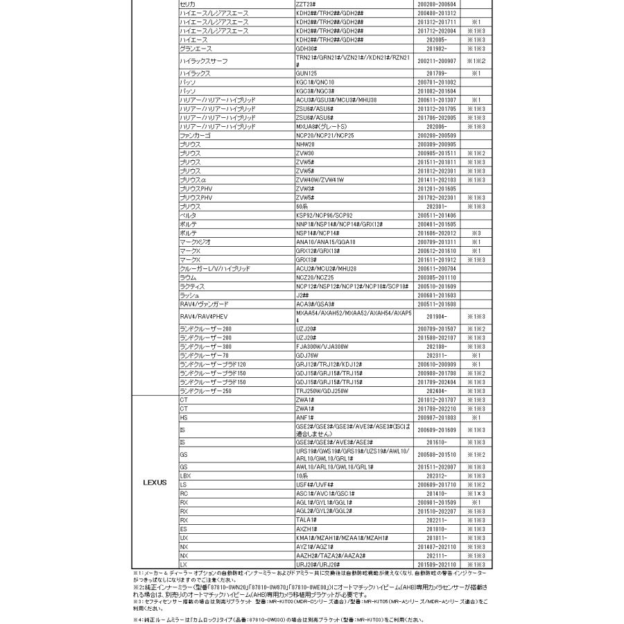 ドライブレコーダー ミラー型 60fps 10.88インチ デジタルルームミラー デジタルインナーミラー 純正ミラー交換 前後 2カメラ MDR-G1011 | MAXWIN | 18