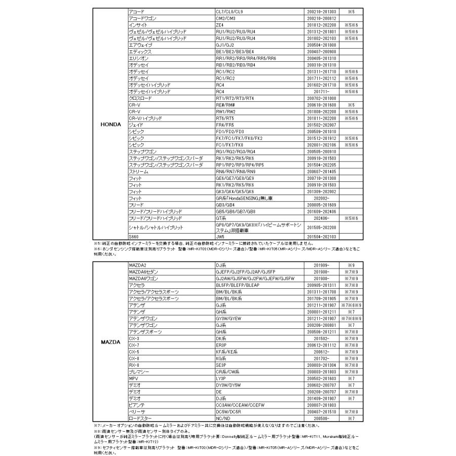 ドライブレコーダー ミラー型 60fps 10.88インチ デジタルルームミラー デジタルインナーミラー 純正ミラー交換 前後 2カメラ MDR-G1011 | MAXWIN | 19