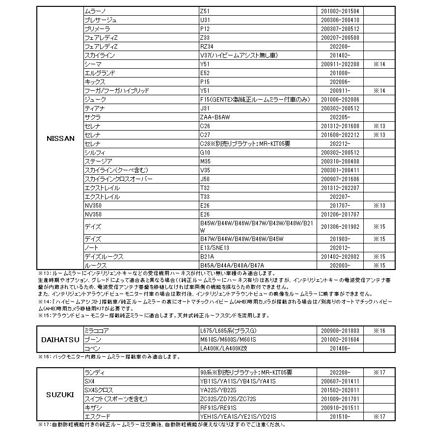 ドライブレコーダー ミラー型 60fps 10.88インチ デジタルルームミラー デジタルインナーミラー 純正ミラー交換 前後 2カメラ MDR-G1011 | MAXWIN | 20