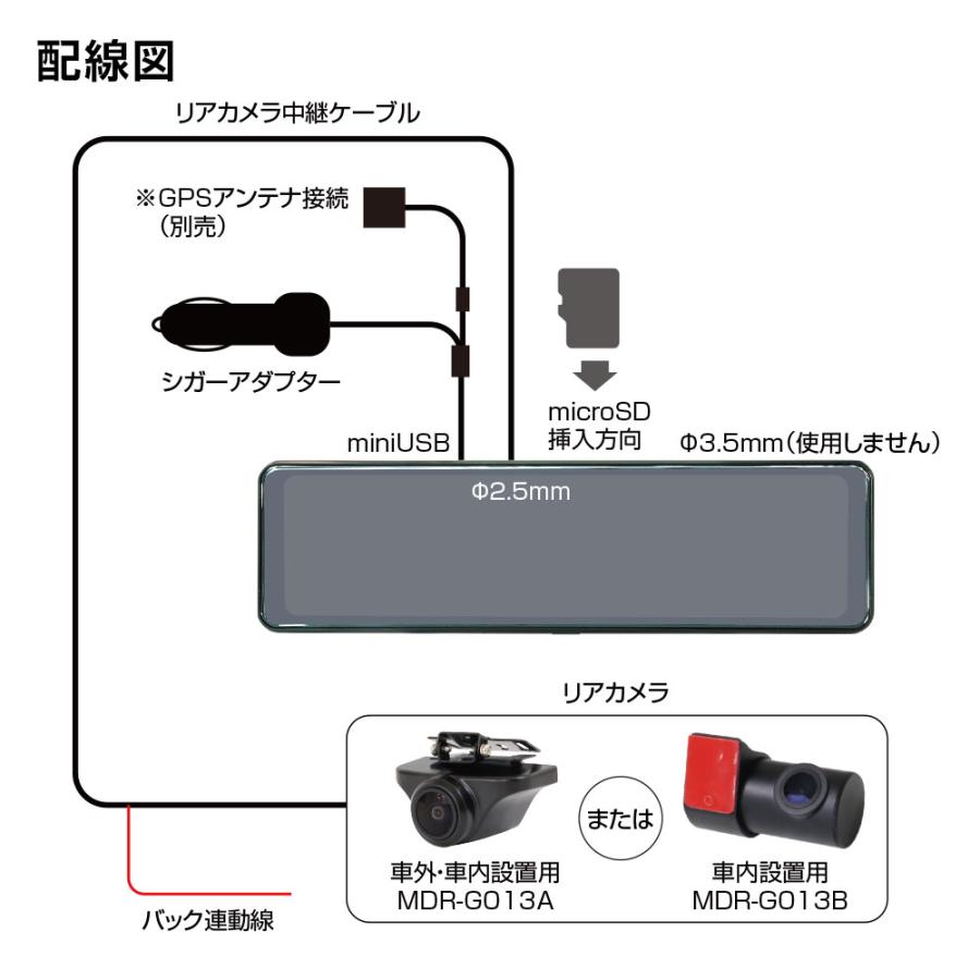 ドライブレコーダー ミラー型 10.88インチ GPSアンテナ付 デジタル